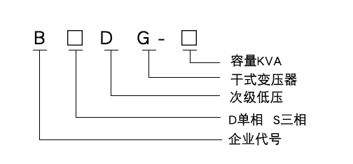 550b047c68ce7273ba97fd75c26419ff_bddg.jpg